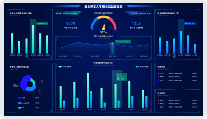 智慧校园解决方案